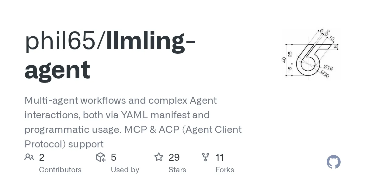 LLMling-Agent AI agent